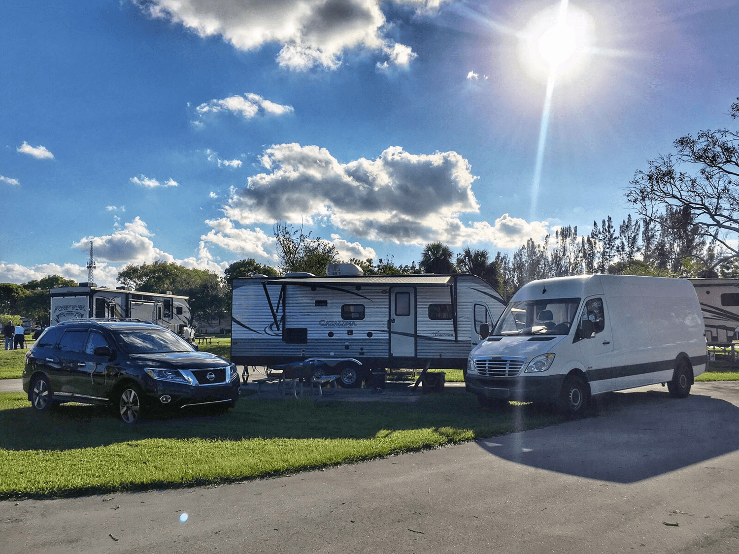 Pembroke Pines RV Parks Reviews and Photos
